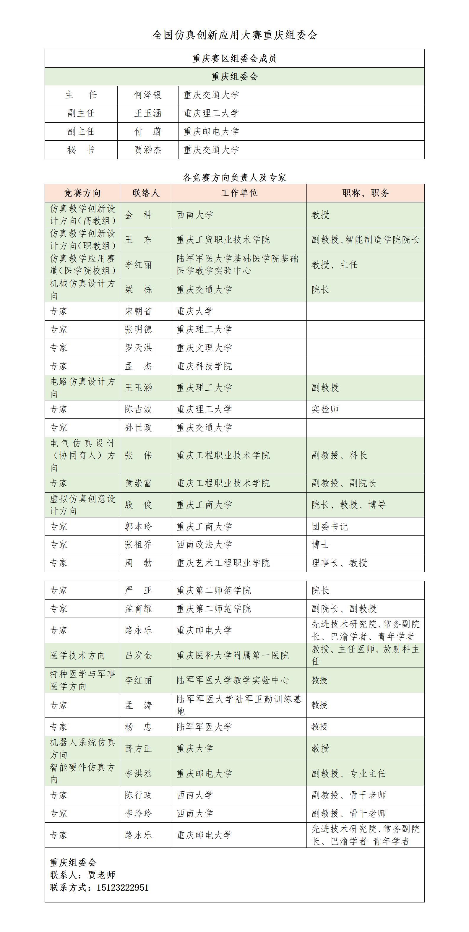 16.重庆组委会网站最终版_01.jpg