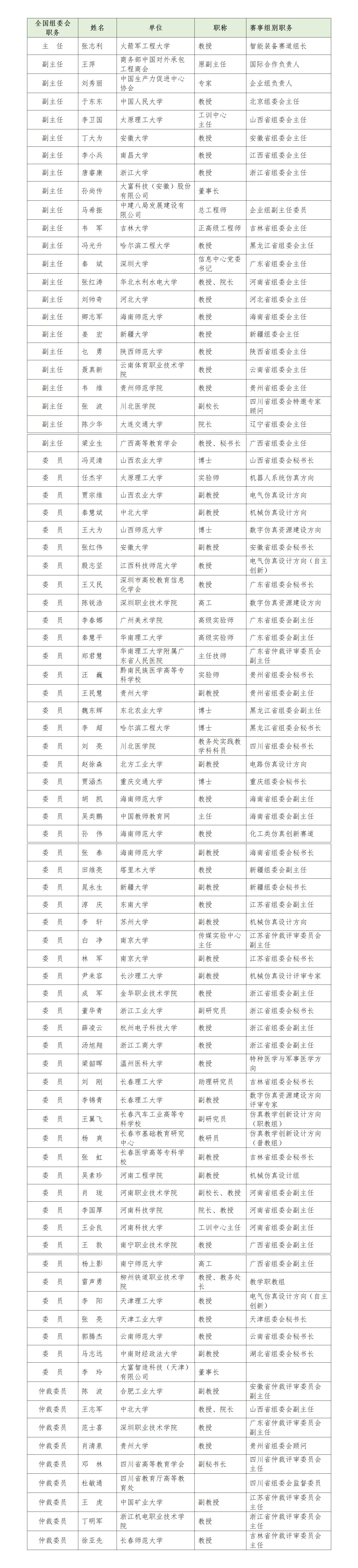 全国组委会_01.jpg