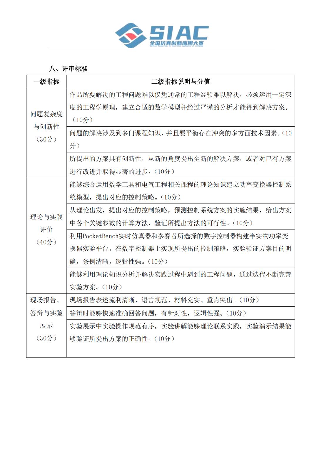 电气仿真设计方向-PocketBench硬件在环实时仿真器组竞赛方案_06.jpg