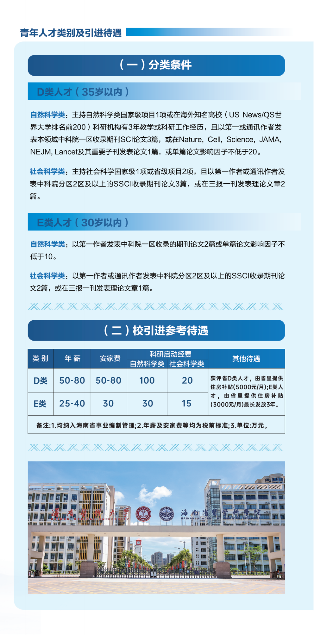 2025年引才手册（10月稿）_02.png