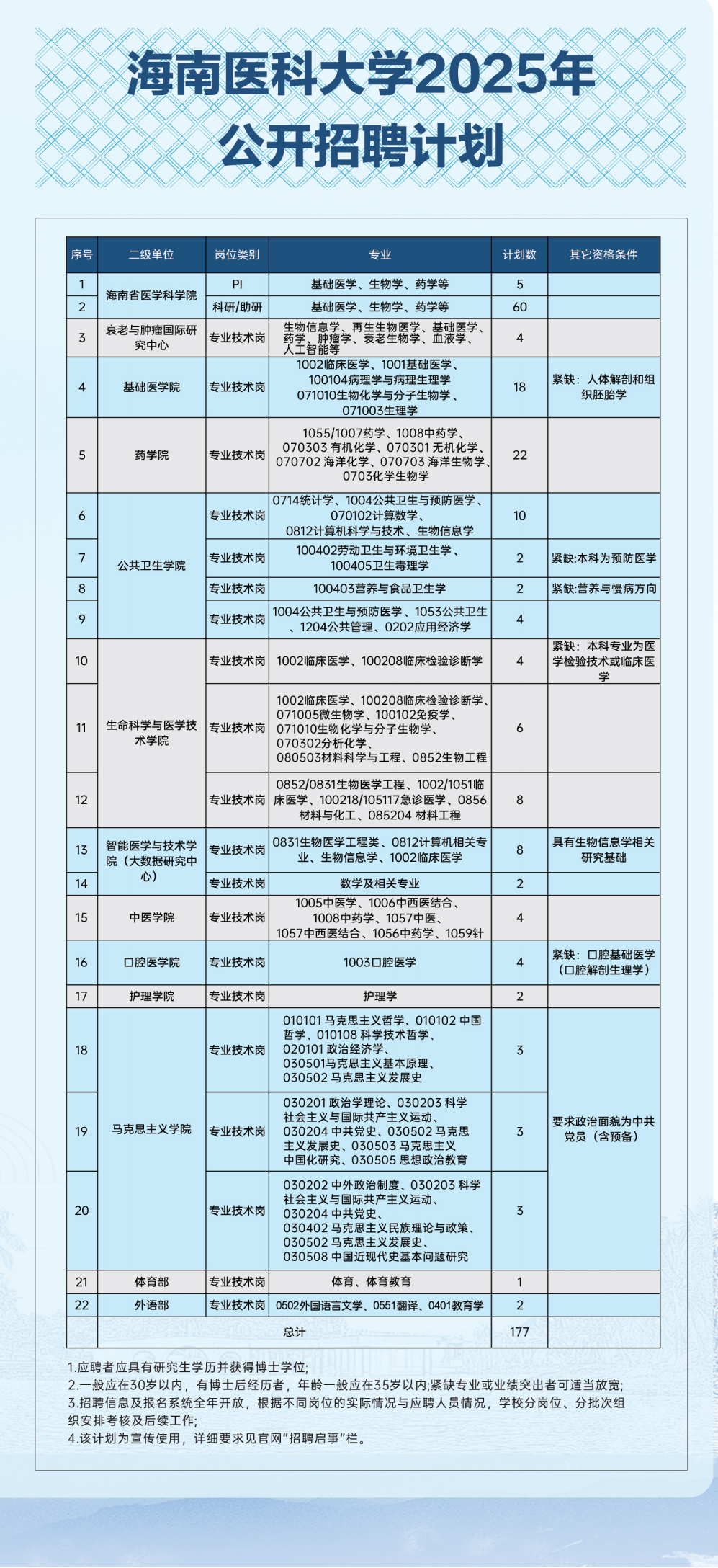 图层 1.png